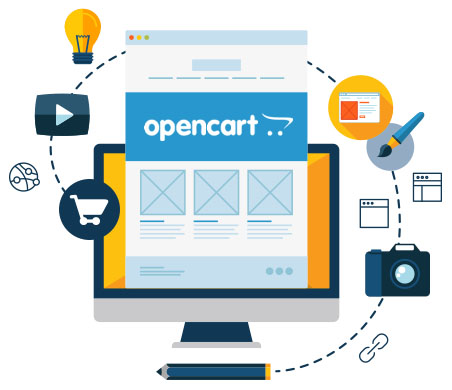 Opencart Webshop Design